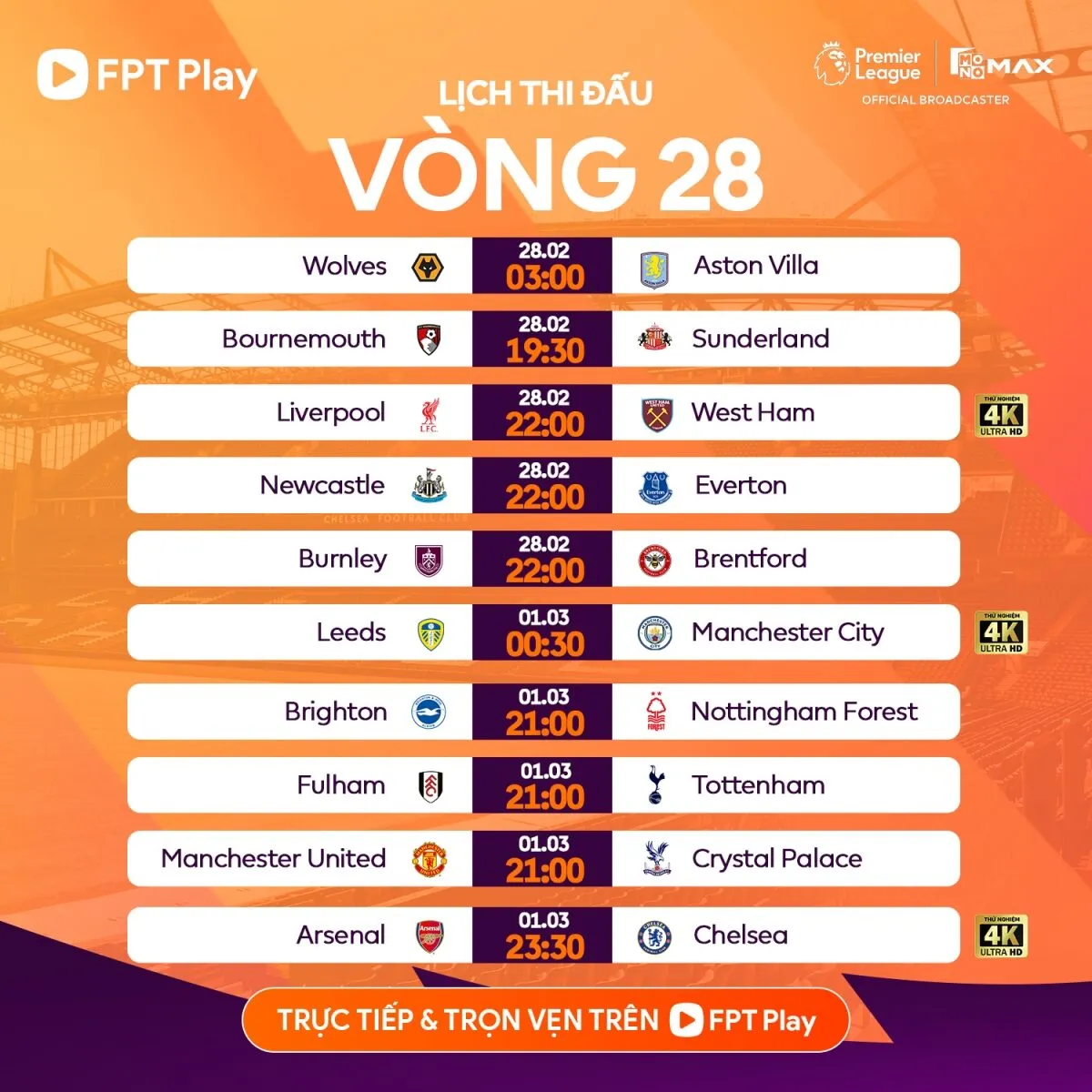 Nhận Định Soi Kèo Arsenal Vs Chelsea 23h30 Ngày 1/3: Derby Nảy Lửa Khoảng Cách Thu Hẹp Lịch thi đấu Vòng 28 Premier League 2025/26