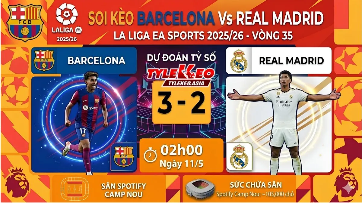 Soi Kèo Barcelona Vs Real Madrid 02h00 Ngày 11/5: Chào Nhà Vô Địch