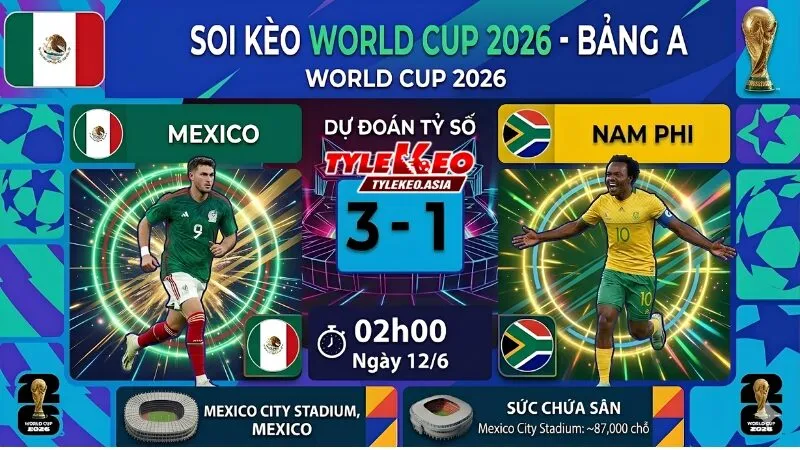 Soi Kèo Mexico Vs Nam Phi 02h00 Ngày 12/6: Không Thể Bỏ Lỡ